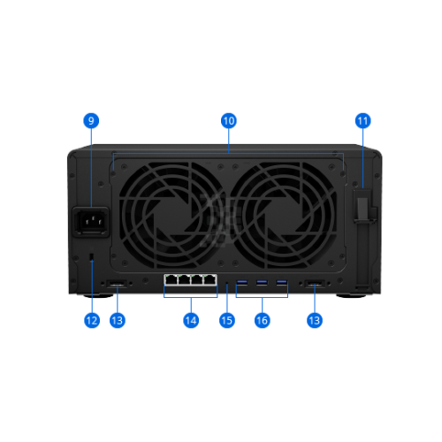  Synology DS1821+